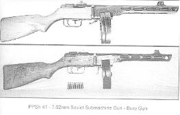 Russian Sub-Machine Gun PPSh 41 