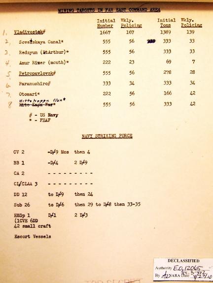 P 11/11 JCS War Plan nfor 1949